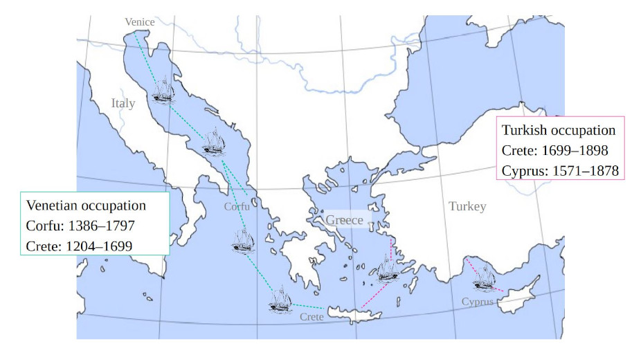 Past contact of Greece with Turkey and Venice